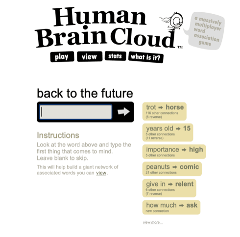 Human Brain Cloud