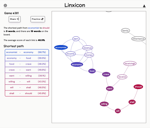 Linxicon screenshot